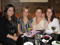 View photos for Tasting Time @ Chima Brazilian Steak House
